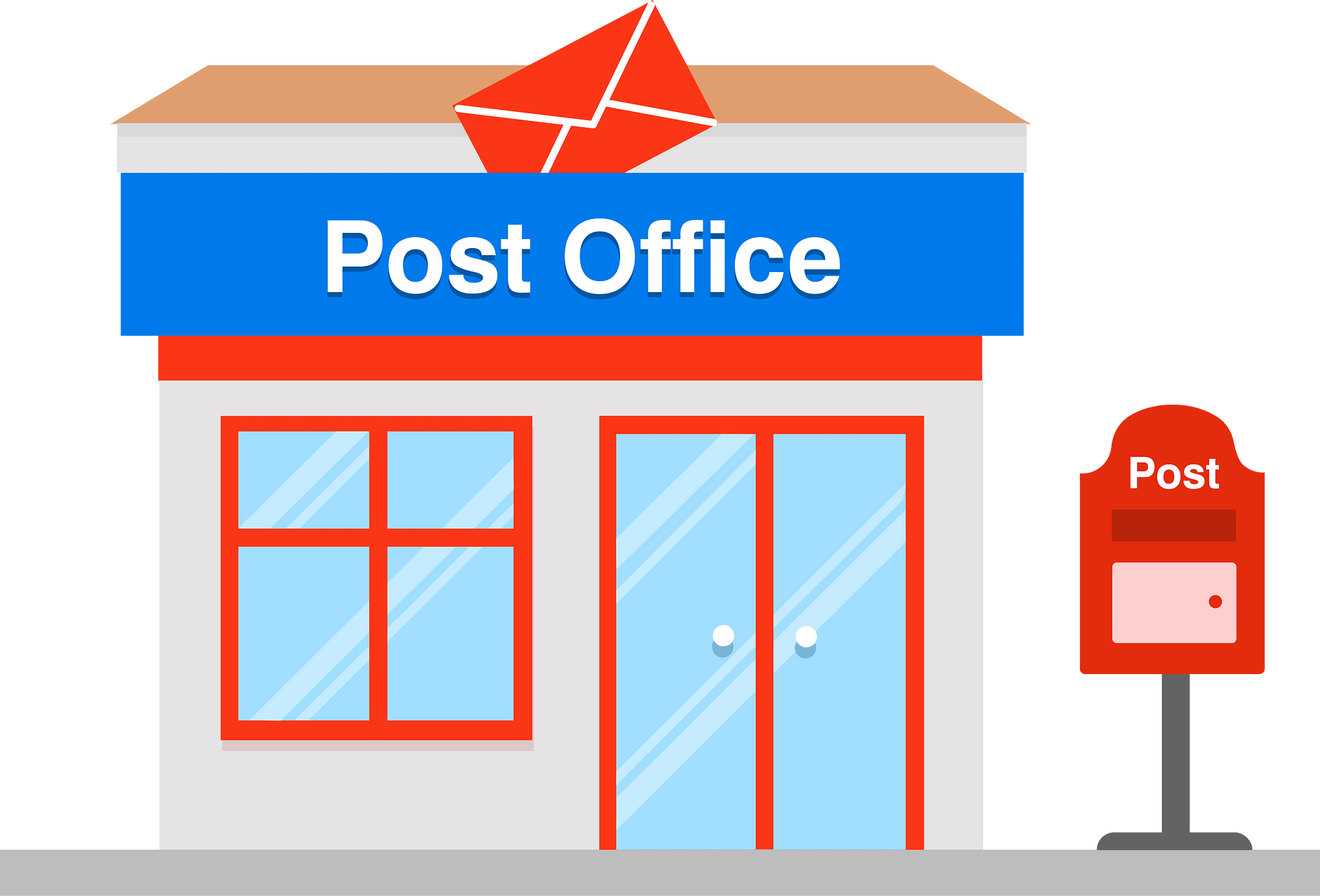 post office jobs